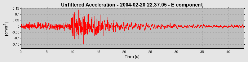 Plot-20160715-1578-1k24ycr-0