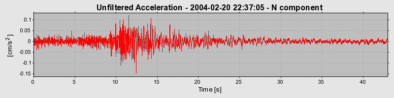 Plot-20160715-1578-1ggewtj-0