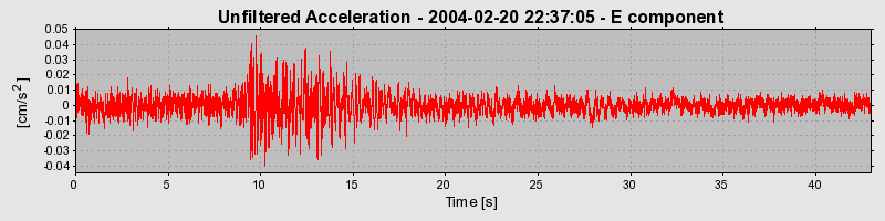 Plot-20160715-1578-1e66qxt-0