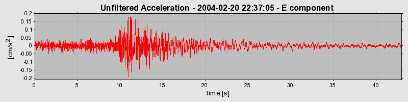 Plot-20160715-1578-1rgggh8-0