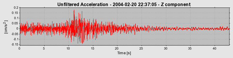 Plot-20160715-1578-jm5eny-0