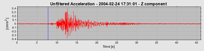 Plot-20160715-1578-dbryfr-0