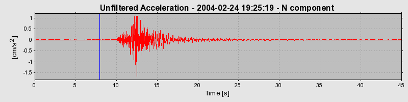 Plot-20160715-1578-1rml69f-0