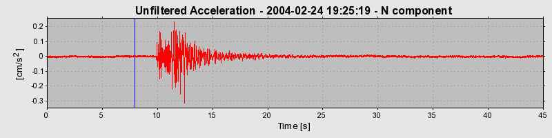 Plot-20160715-1578-i4aiik-0