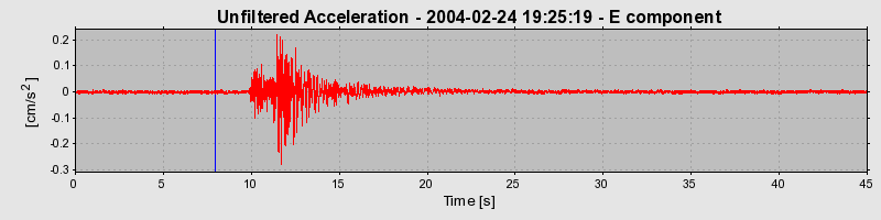 Plot-20160715-1578-ug5et3-0