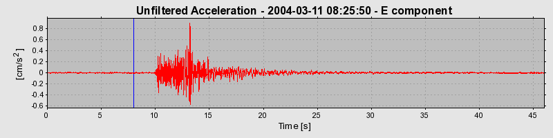 Plot-20160715-1578-gqzcdz-0