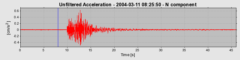 Plot-20160715-1578-niuxpw-0