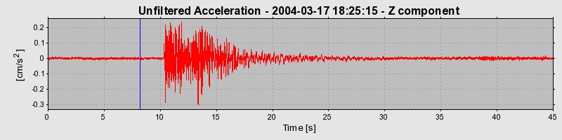 Plot-20160715-1578-4g6g3u-0