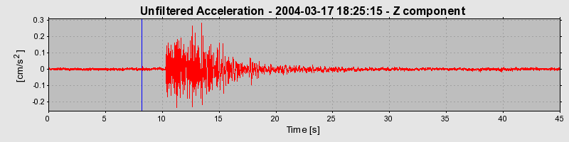 Plot-20160715-1578-nklklh-0