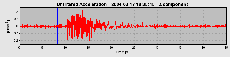 Plot-20160715-1578-8h49d3-0