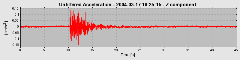 Plot-20160715-1578-swjlj1-0