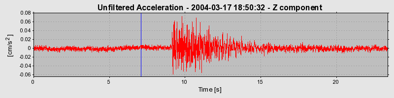 Plot-20160715-1578-1jkfs5b-0