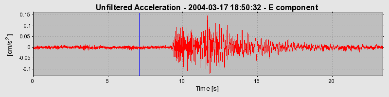 Plot-20160715-1578-1k84buq-0