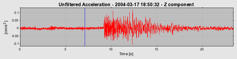 Plot-20160715-1578-ffq95o-0