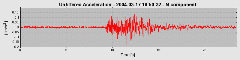 Plot-20160715-1578-7mtmr5-0