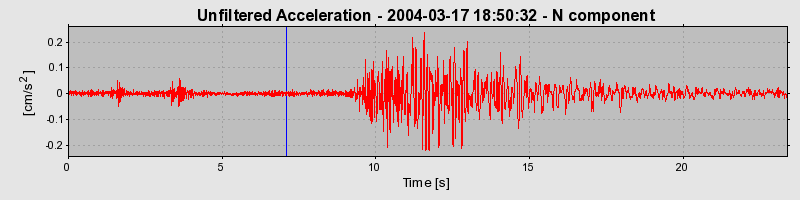 Plot-20160715-1578-1spvvk2-0