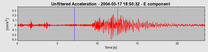 Plot-20160715-1578-1d7mp0l-0