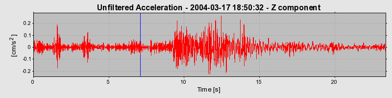 Plot-20160715-1578-1vtperq-0