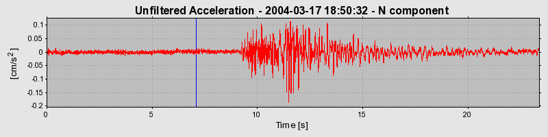 Plot-20160715-1578-1mnklp6-0