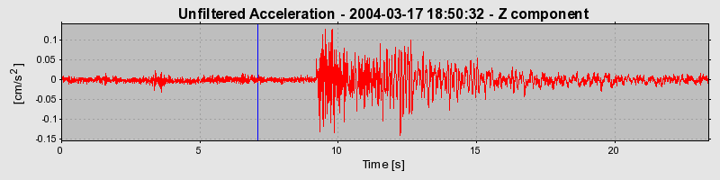 Plot-20160715-1578-1jq977c-0