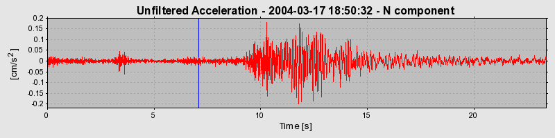 Plot-20160715-1578-1cmx44s-0