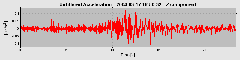 Plot-20160715-1578-1t4a7wh-0