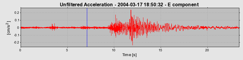 Plot-20160715-1578-1ppvqzu-0