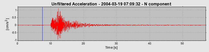 Plot-20160715-1578-1ovjdtx-0