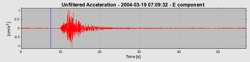 Plot-20160715-1578-1ikxlt8-0