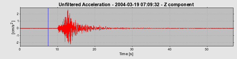 Plot-20160715-1578-5369il-0