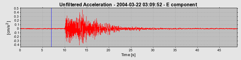 Plot-20160716-1578-jmhfyq-0