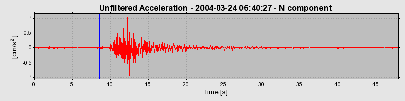 Plot-20160716-1578-1jf8ix8-0