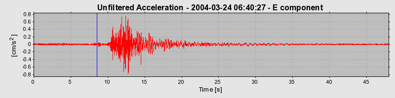 Plot-20160716-1578-1ngbtpm-0