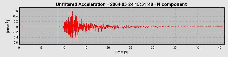 Plot-20160716-1578-1i5df3f-0