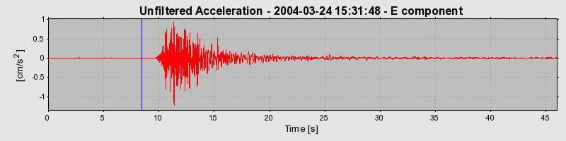 Plot-20160716-1578-1a8vyln-0