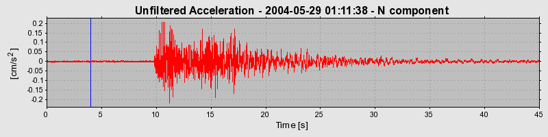 Plot-20160716-1578-7z7g7-0