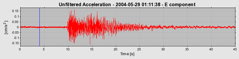 Plot-20160716-1578-u0swi5-0