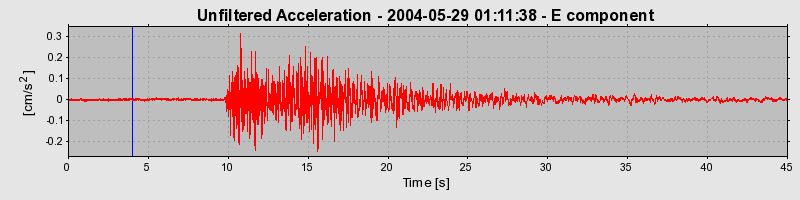 Plot-20160716-1578-t0gjl0-0