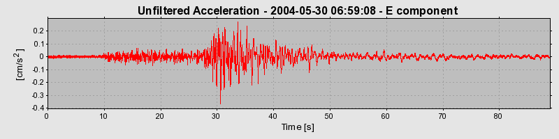 Plot-20160716-1578-1rmj72n-0