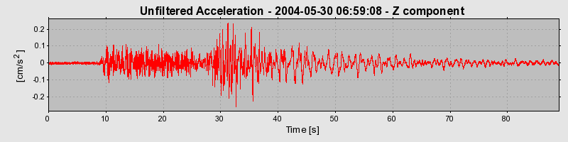 Plot-20160716-1578-xkp5wn-0