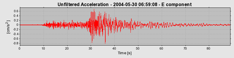 Plot-20160716-1578-ihf0bl-0