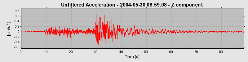 Plot-20160716-1578-tpd52t-0