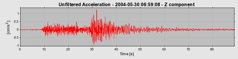 Plot-20160716-1578-13kc0gn-0