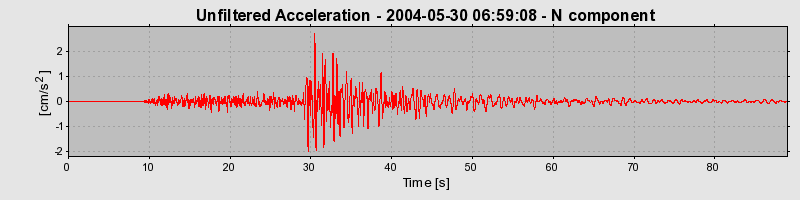 Plot-20160716-1578-1jz6t02-0