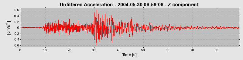 Plot-20160716-1578-78gt72-0