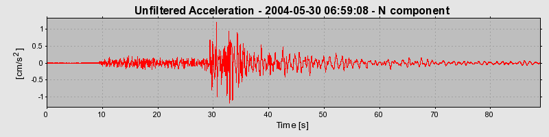 Plot-20160716-1578-sjhslc-0