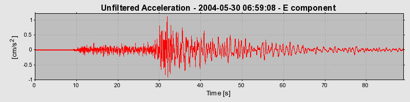 Plot-20160716-1578-1hlxnha-0