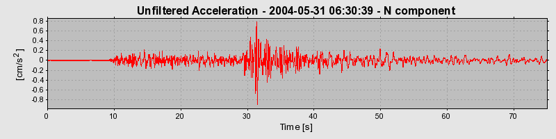 Plot-20160716-1578-8lrxge-0