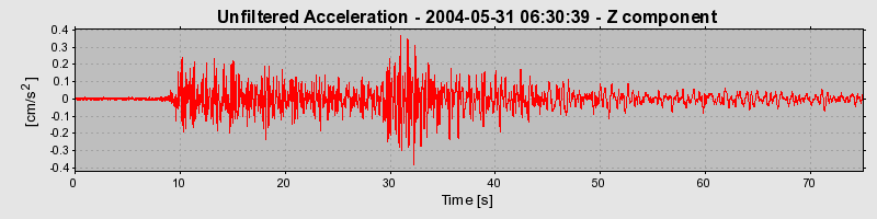 Plot-20160716-1578-10mkv12-0