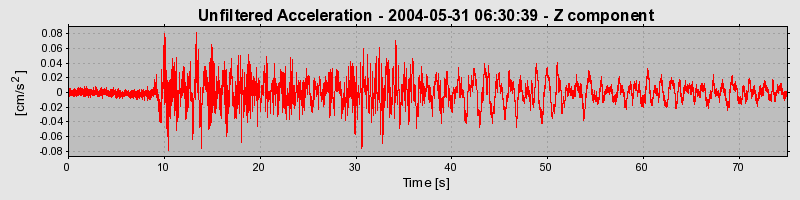 Plot-20160716-1578-18qiaw6-0